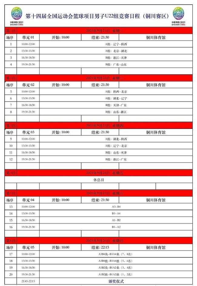 辽宁男篮赛程表 辽宁男篮赛程表2021第二阶段
