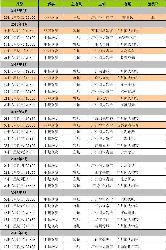 广州恒大赛程表 2020广州恒大赛程表