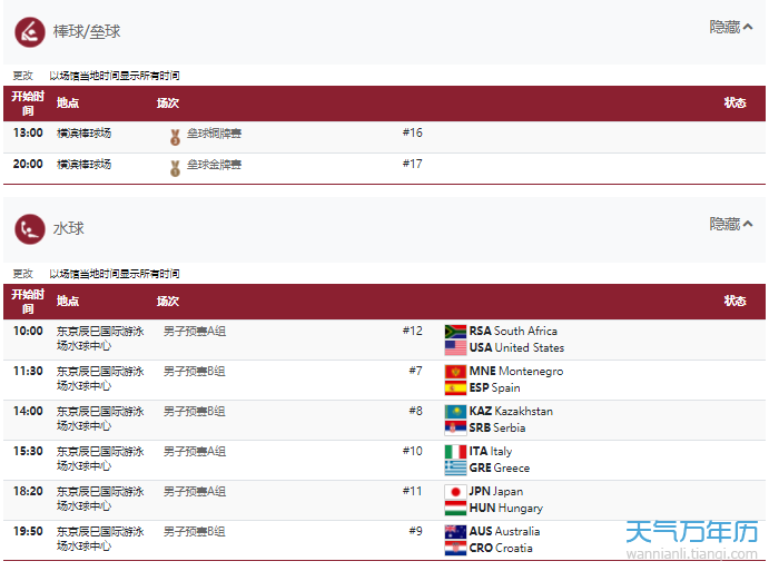 中国金牌数量2021东京奥运会 中国金牌数量2021东京奥运会图片