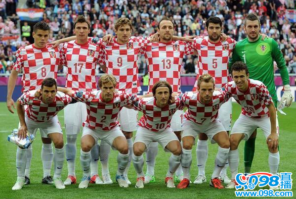 克罗地亚阵容 2022世界杯克罗地亚阵容
