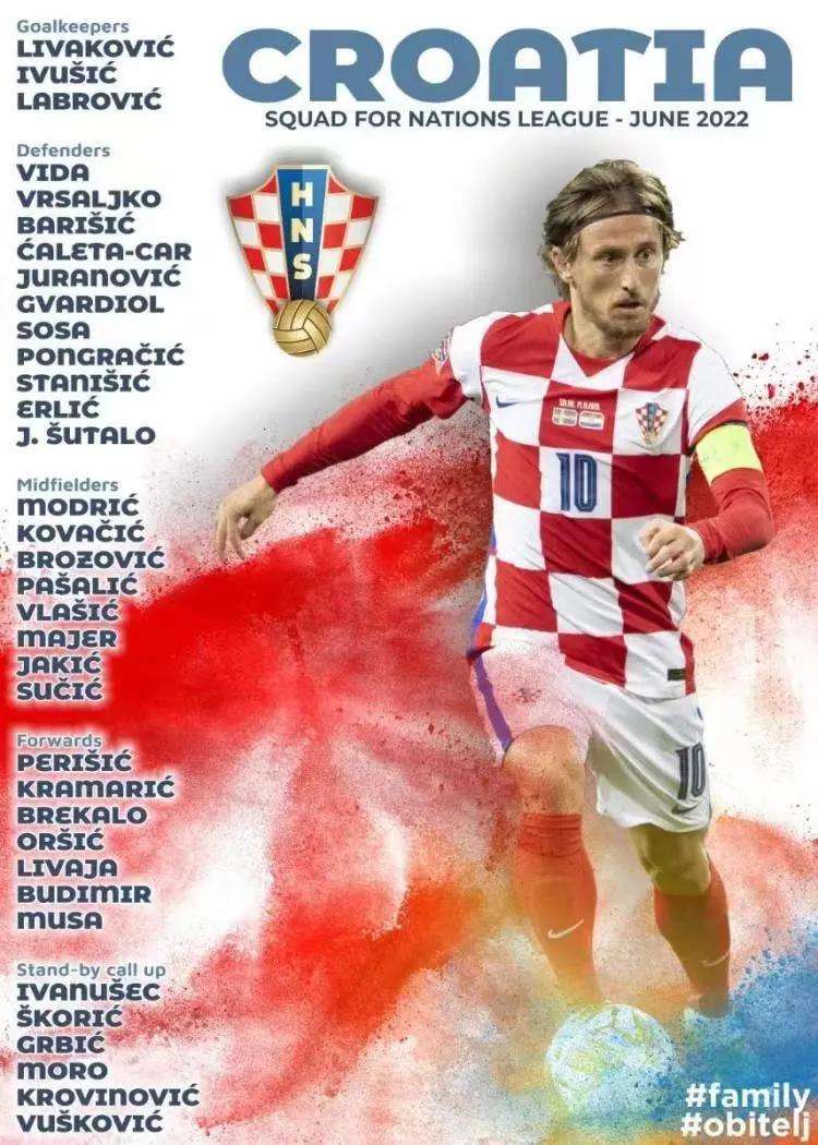 克罗地亚大名单 克罗地亚大名单世界杯