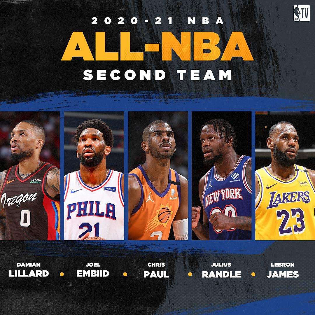 nba公布最佳阵容 NBA最佳阵容什么时候公布