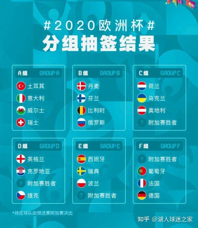 欧洲杯2021在哪里举办 欧洲杯2021在哪里举办办几天