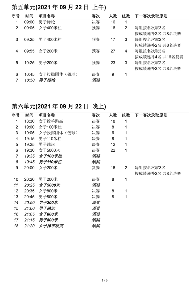 全运会男篮赛程表 全运会男篮赛程表u22