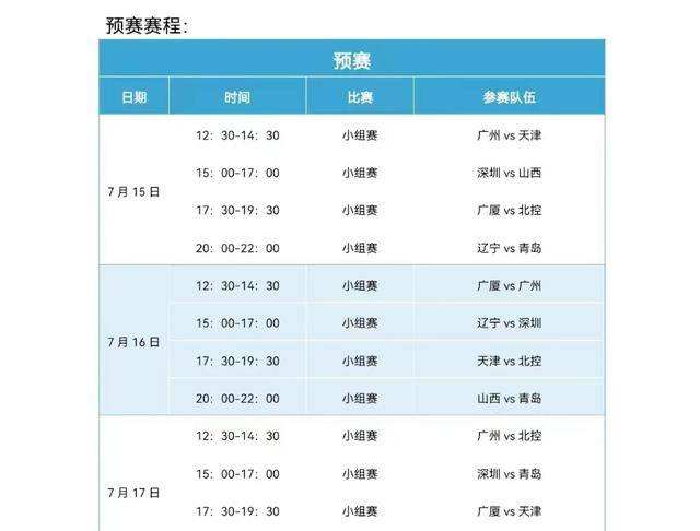 辽宁男篮赛程表 2022男篮赛程表时间